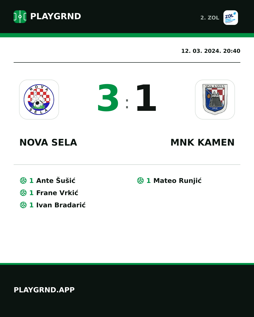 Instagram slika: Nova Sela 3:1 MNK Kamen