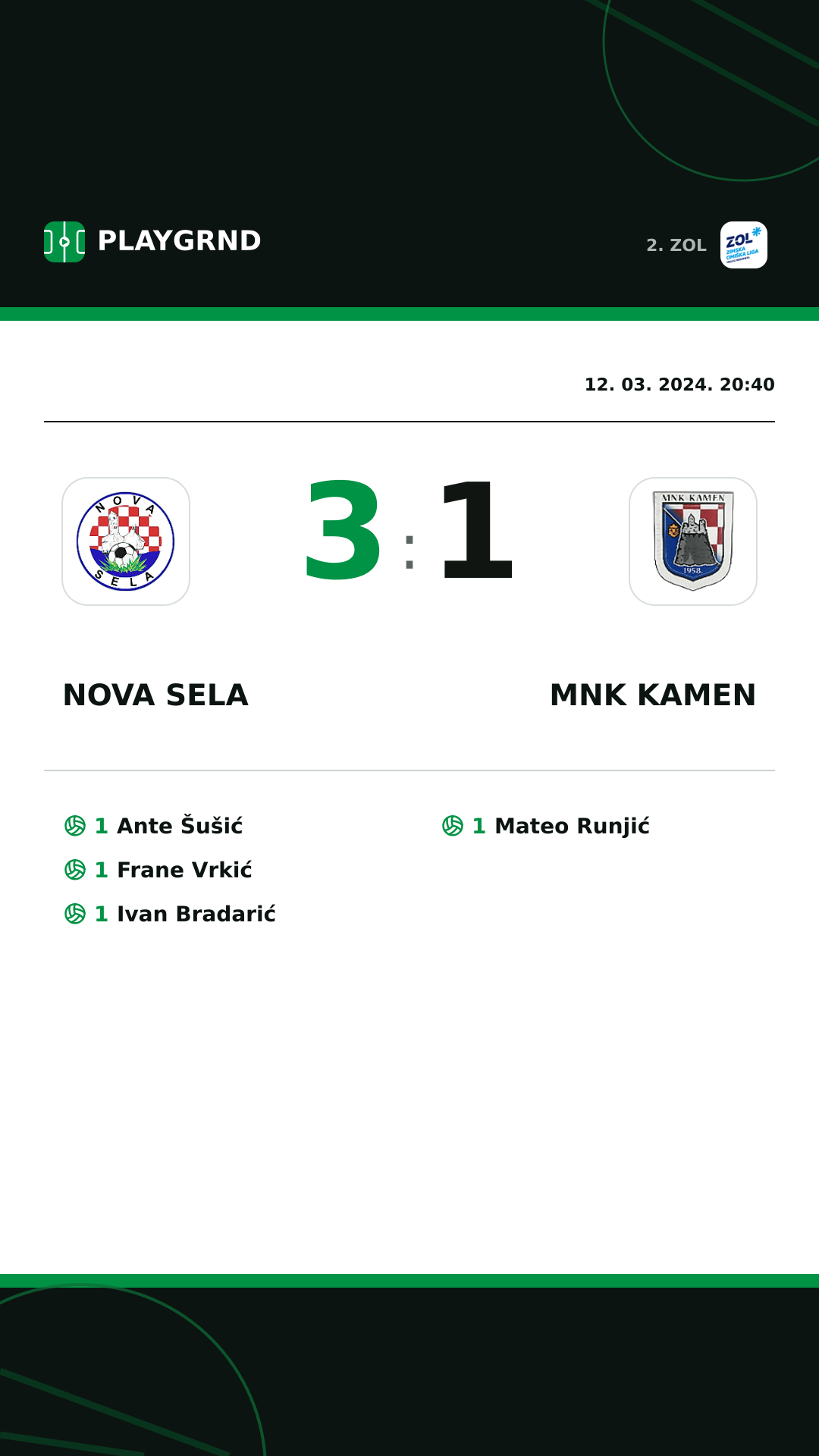 Instagram slika: Nova Sela 3:1 MNK Kamen