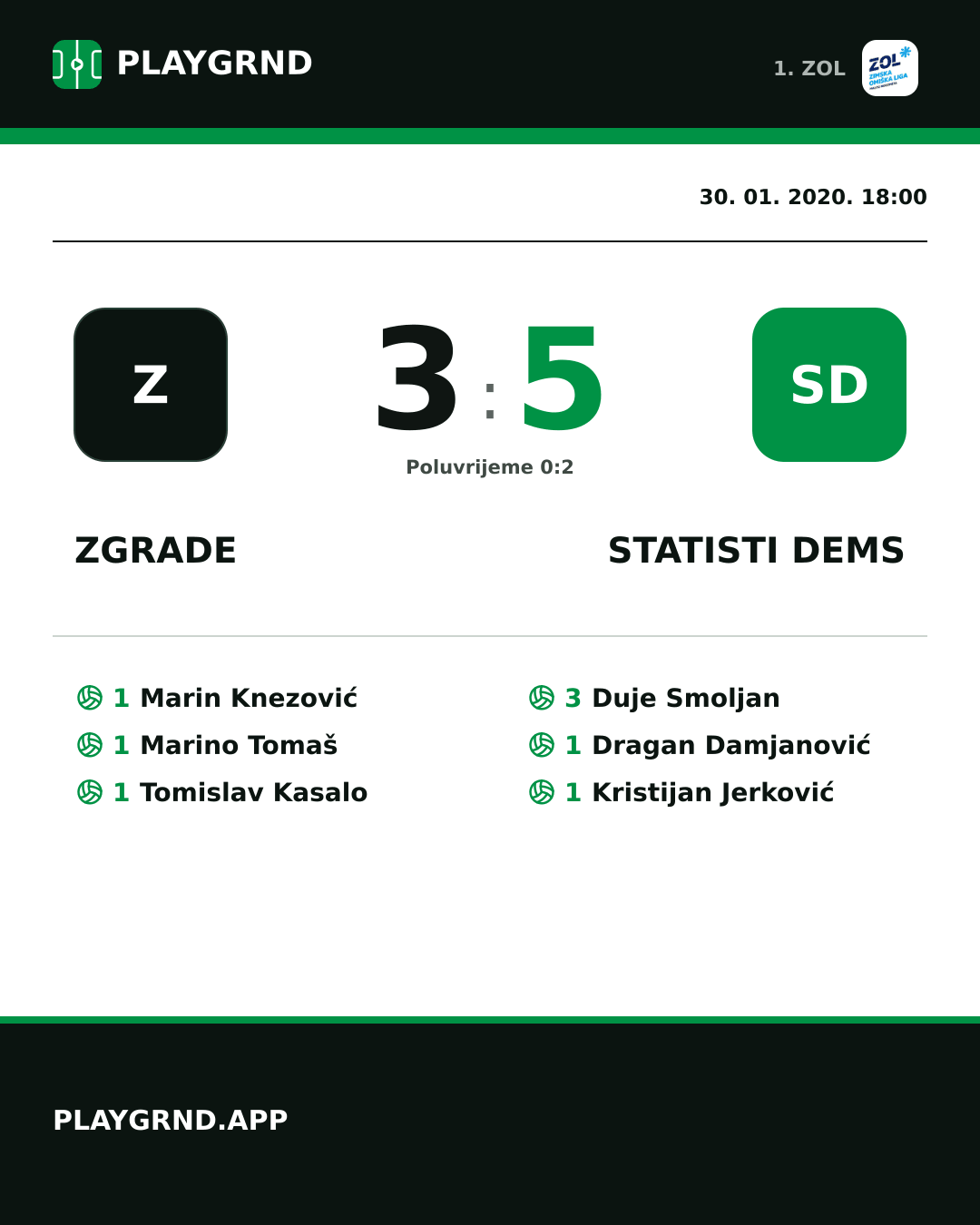 Instagram slika: Zgrade 3:5 STatisti DEMS