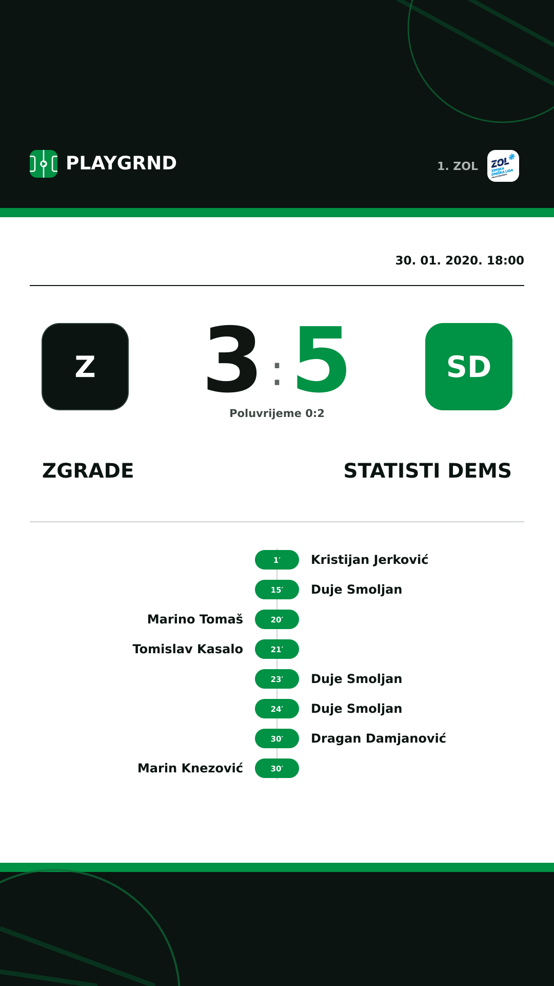 Instagram slika: Zgrade 3:5 STatisti DEMS