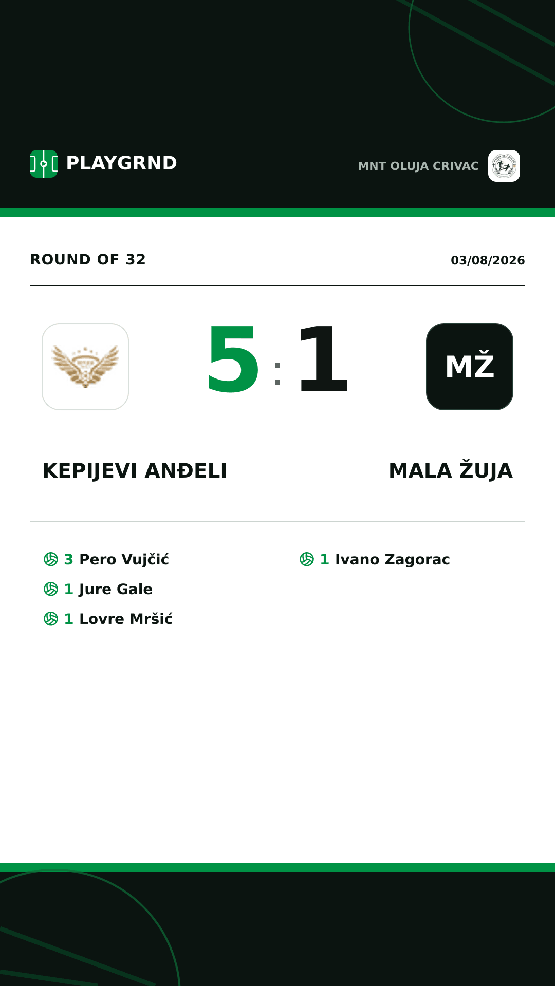 Instagram artwork: Kepijevi Anđeli 5:1 Mala Žuja