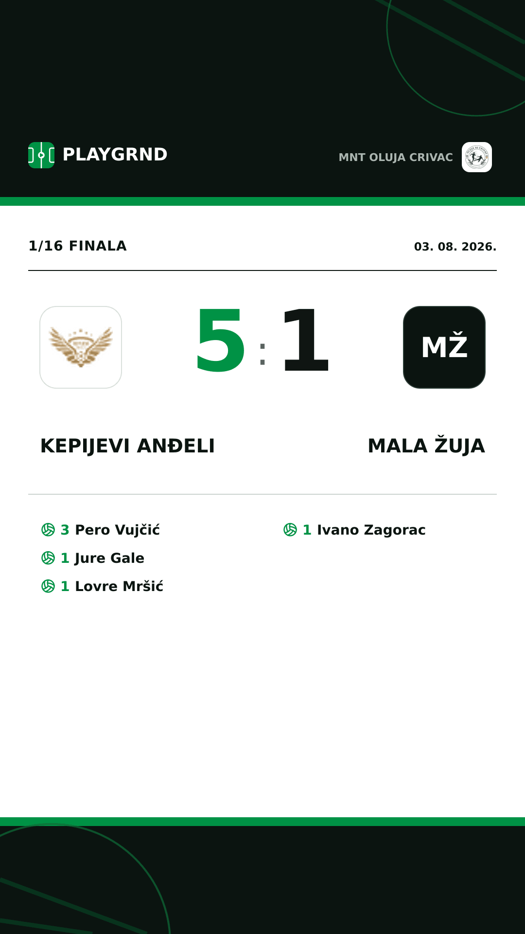 Instagram slika: Kepijevi Anđeli 5:1 Mala Žuja