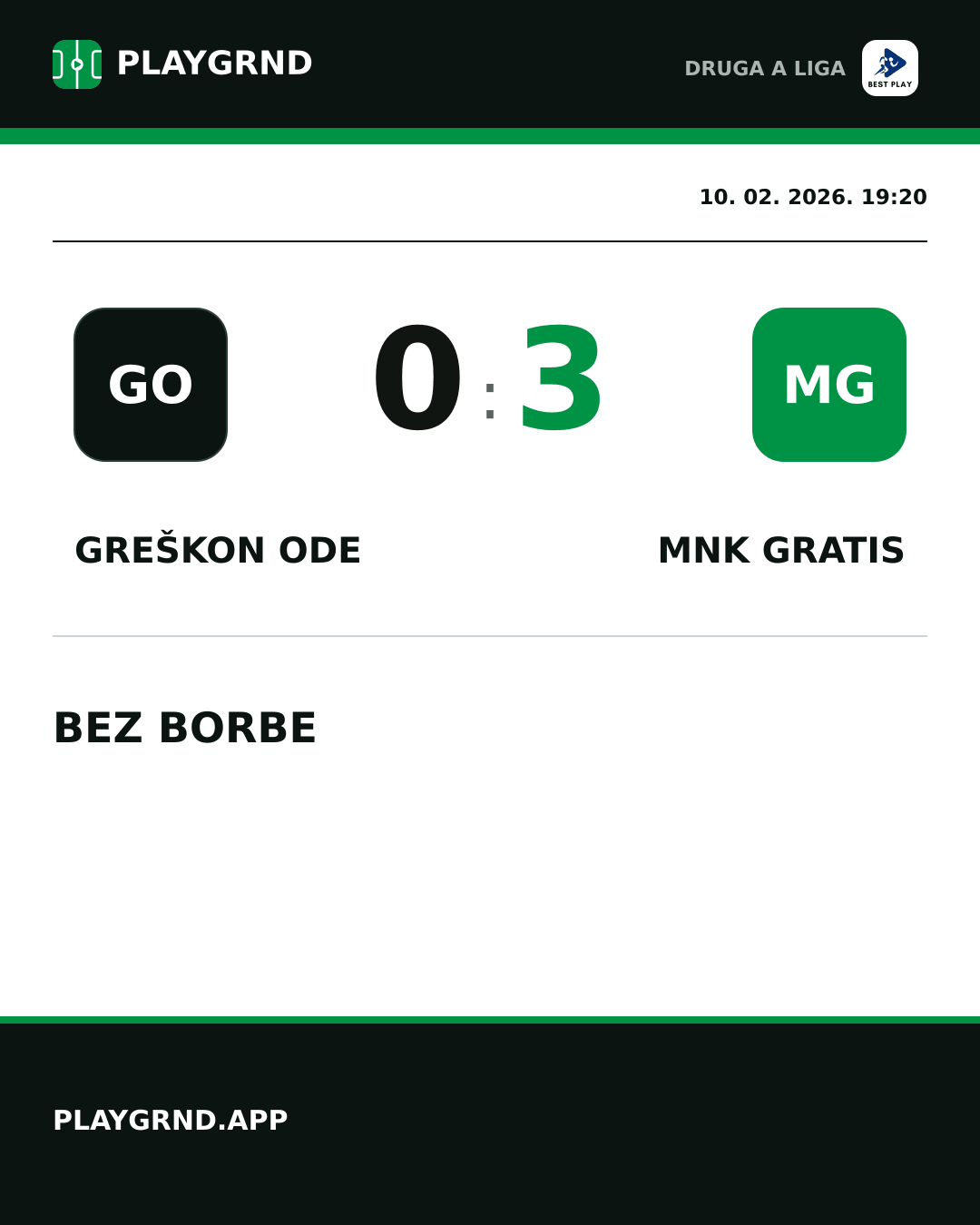 Instagram slika: Greškon Ode 0:3 MNK Gratis