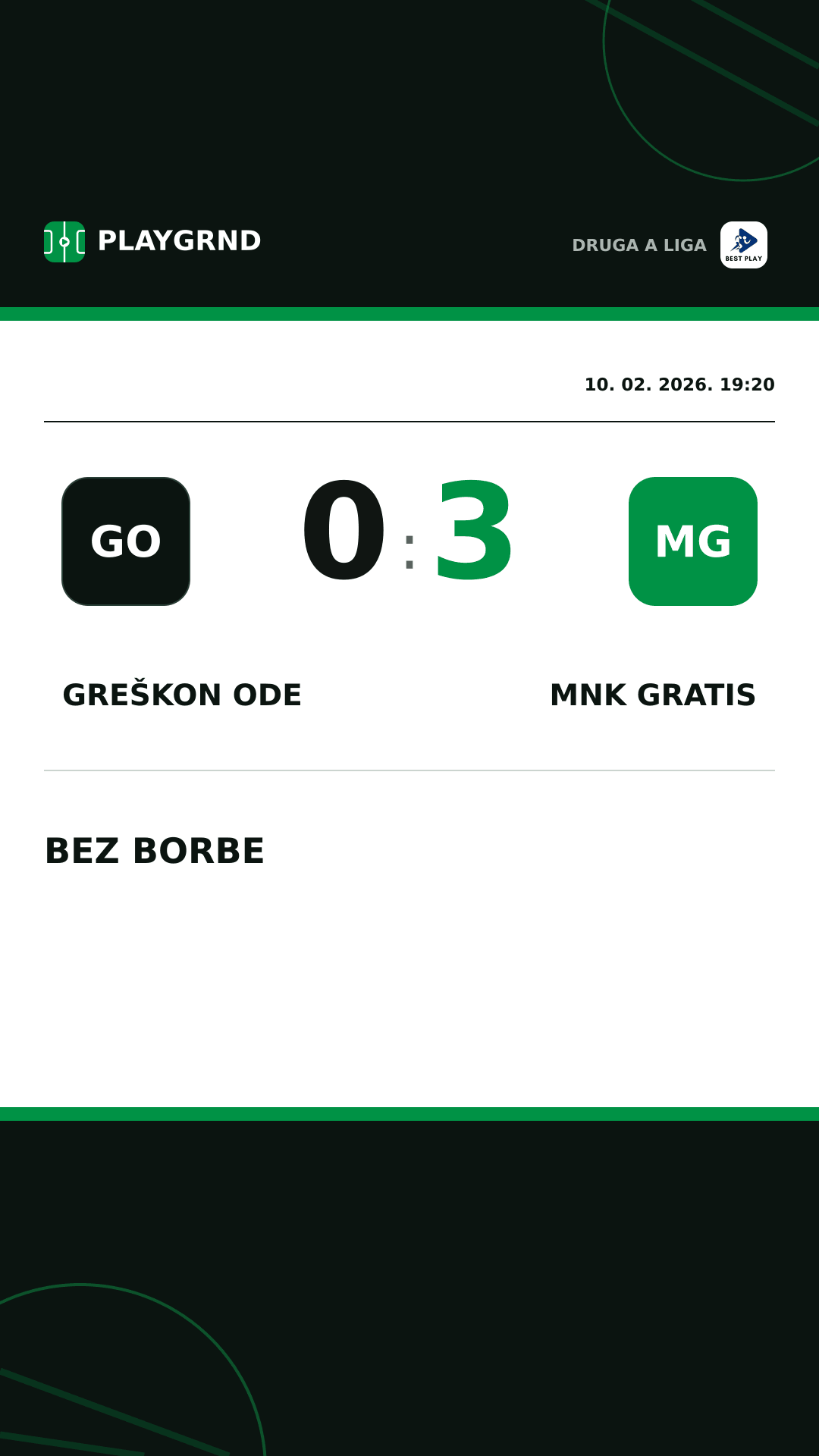 Instagram slika: Greškon Ode 0:3 MNK Gratis