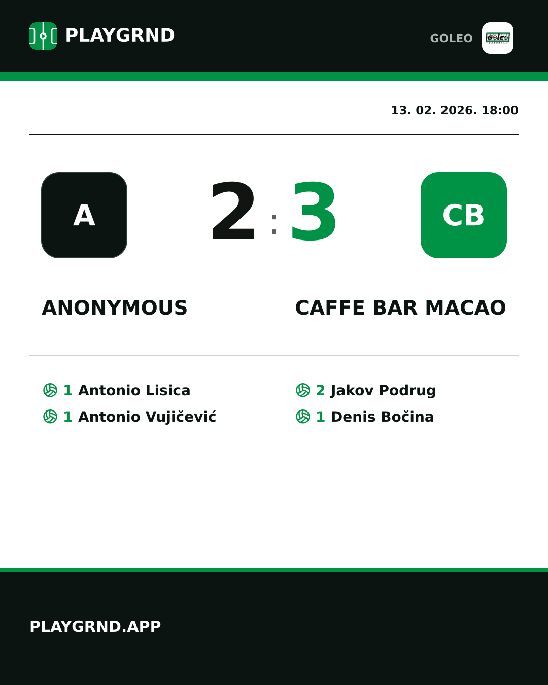Instagram slika: Anonymous 2:3 Caffe bar Macao