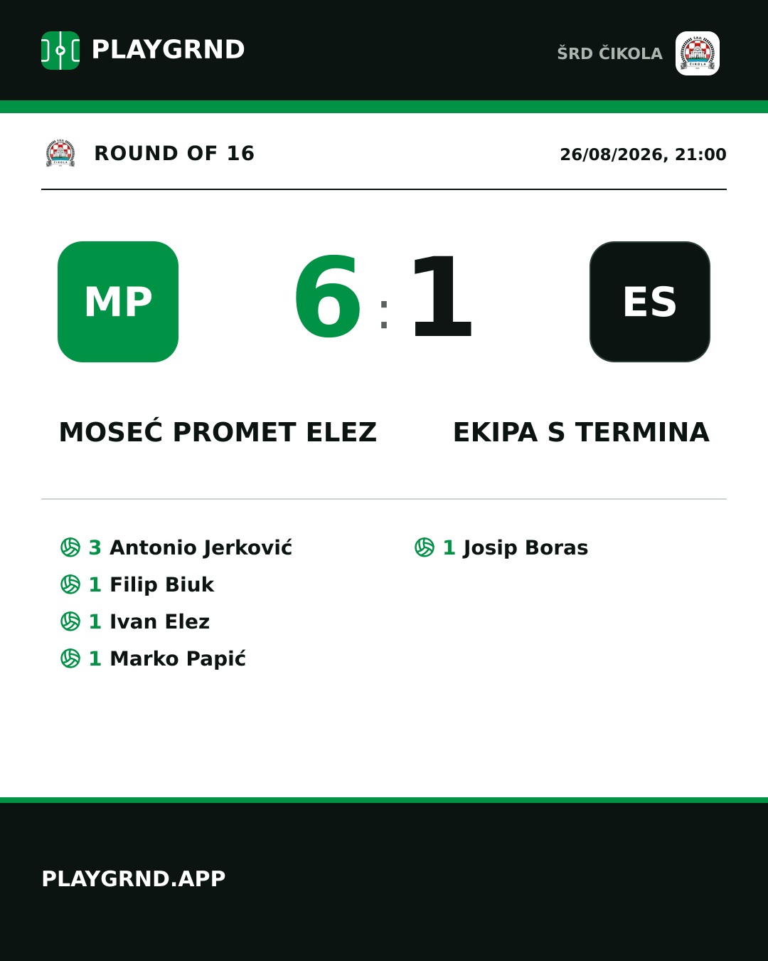 Instagram artwork: Moseć Promet Elez 6:1 Ekipa s termina
