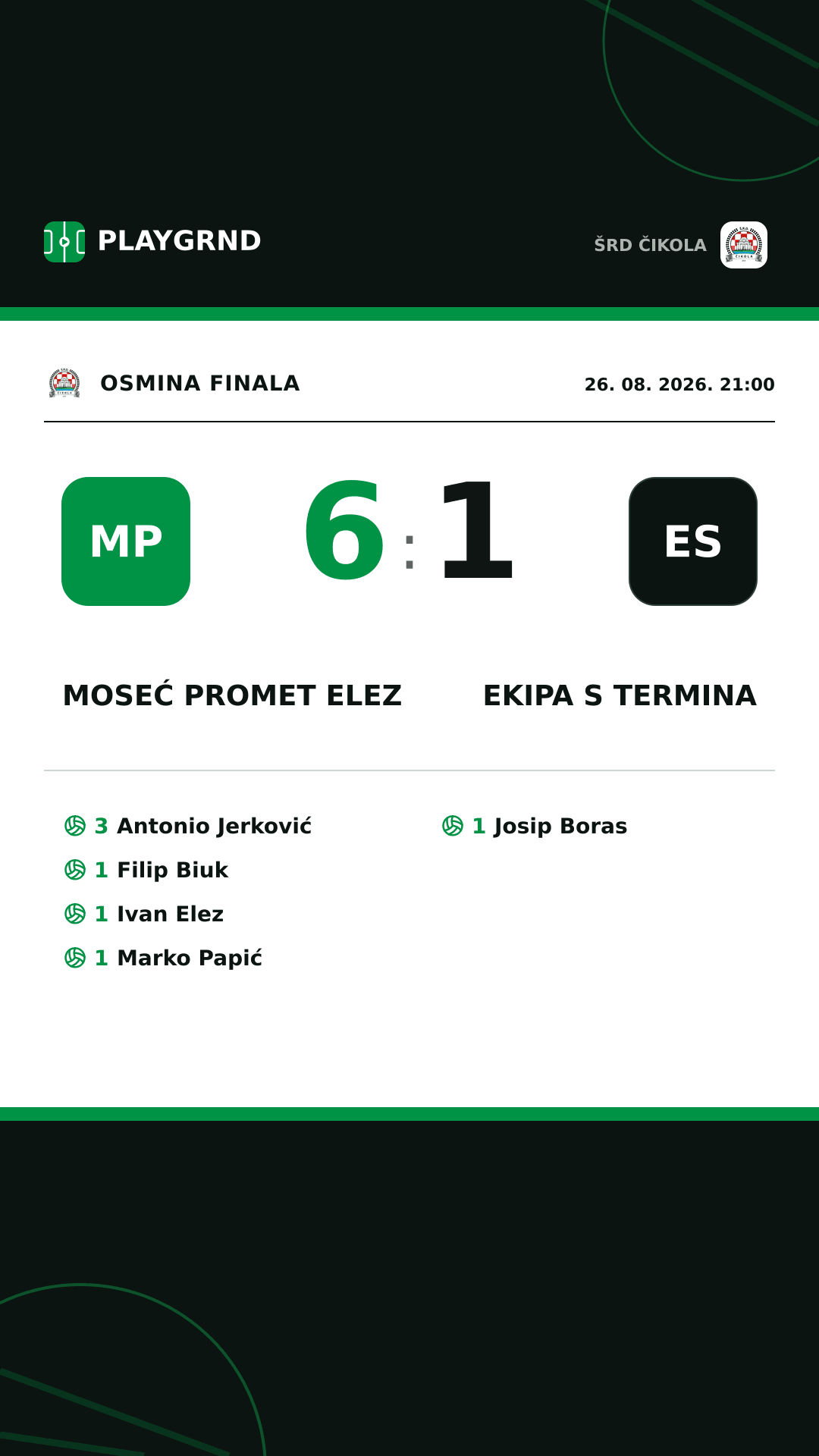 Instagram slika: Moseć Promet Elez 6:1 Ekipa s termina
