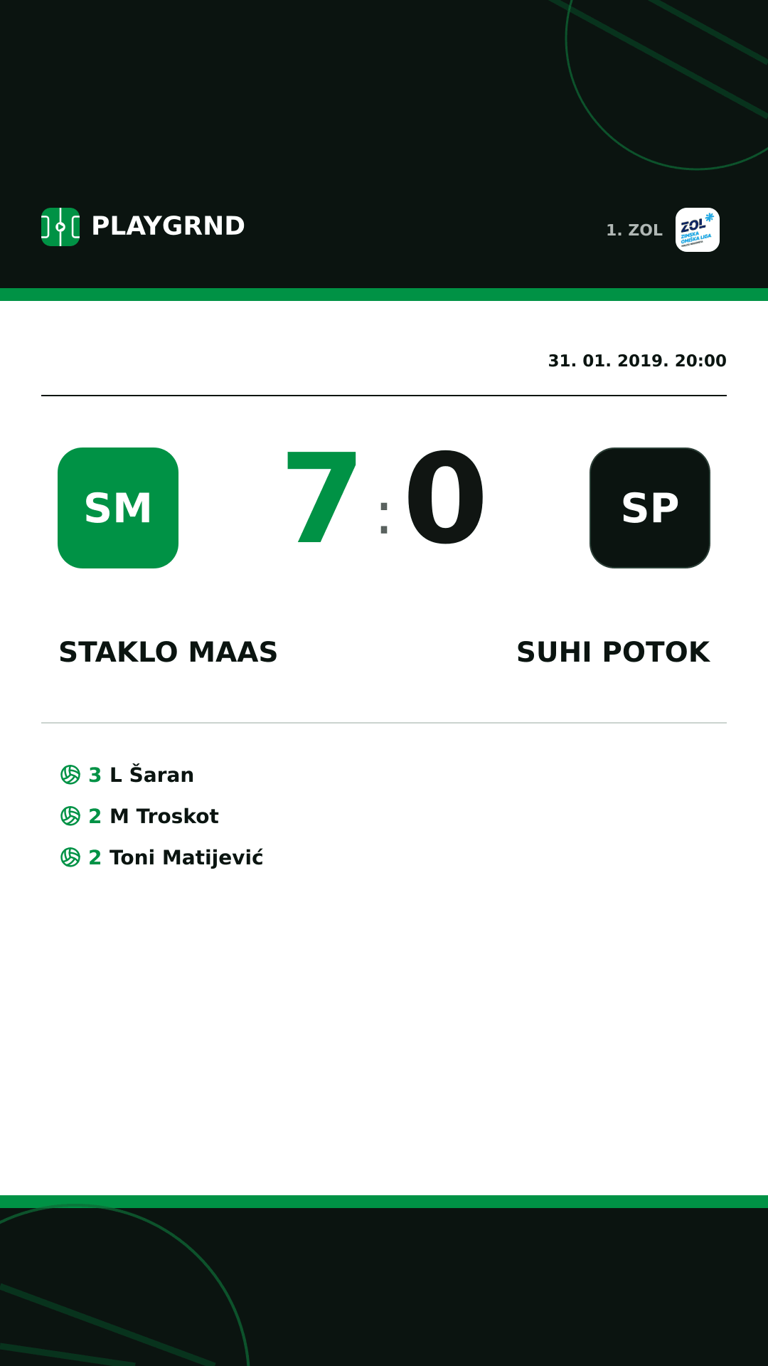 Instagram slika: Staklo Maas 7:0 Suhi Potok
