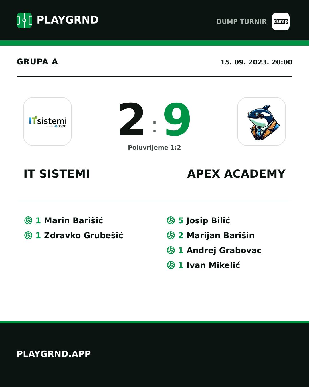 Instagram slika: IT Sistemi 2:9 Apex Academy