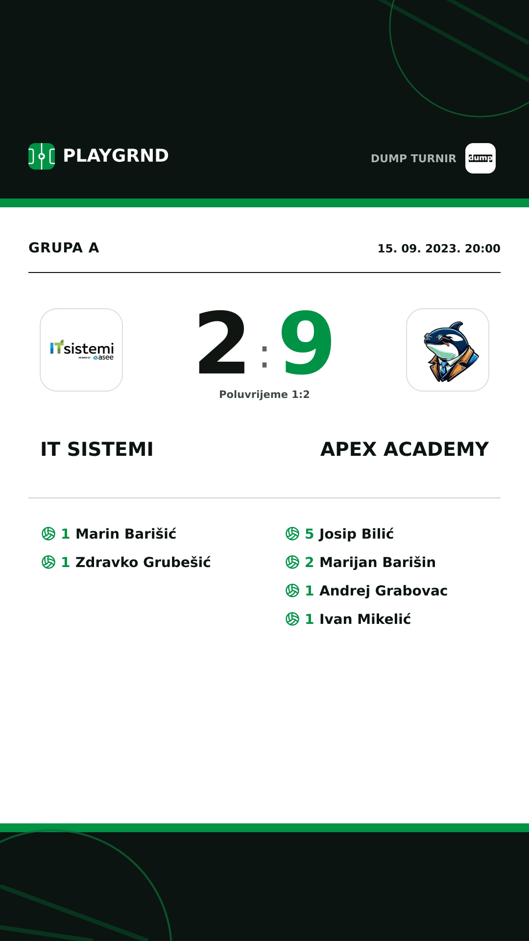 Instagram slika: IT Sistemi 2:9 Apex Academy