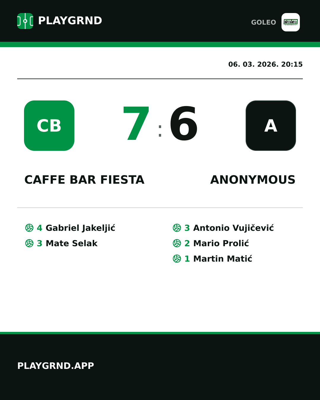Instagram slika: Caffe bar Fiesta 7:6 Anonymous
