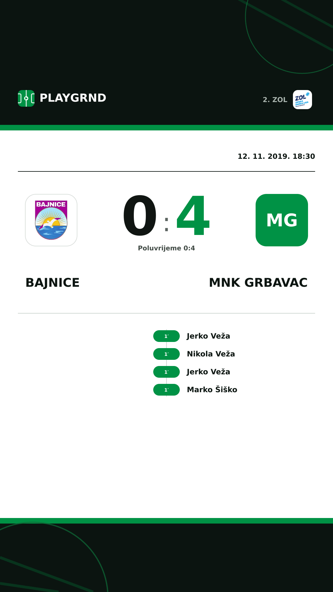 Instagram slika: Bajnice 0:4 MNK Grbavac