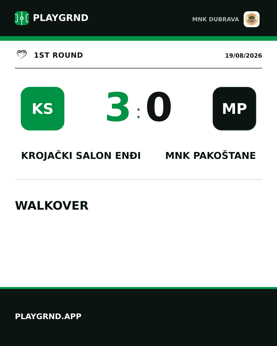 Instagram artwork: Krojački salon Enđi 3:0 MNK Pakoštane