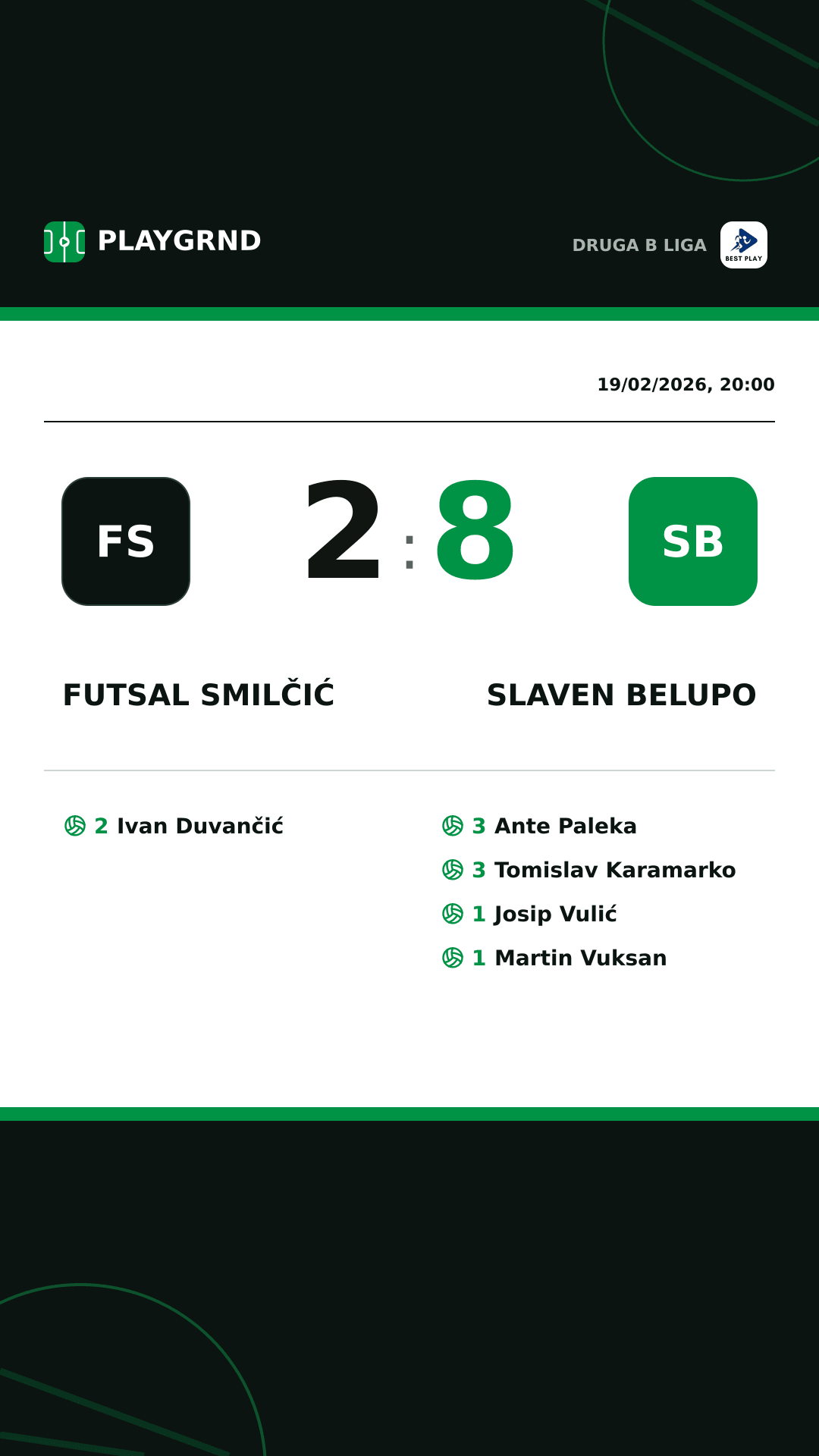 Instagram artwork: Futsal Smilčić 2:8 Slaven Belupo