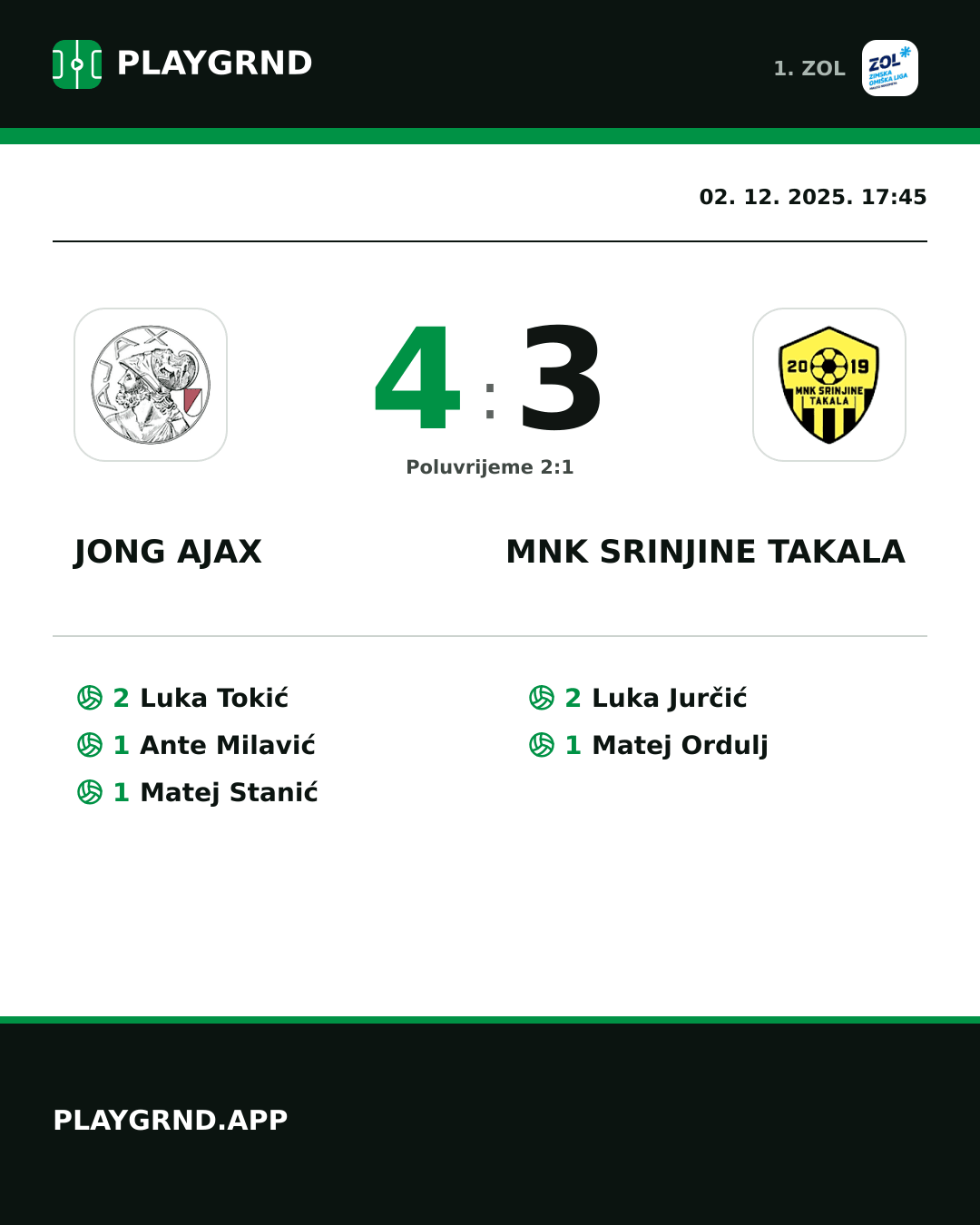Instagram slika: Jong Ajax 4:3 MNK Srinjine Takala