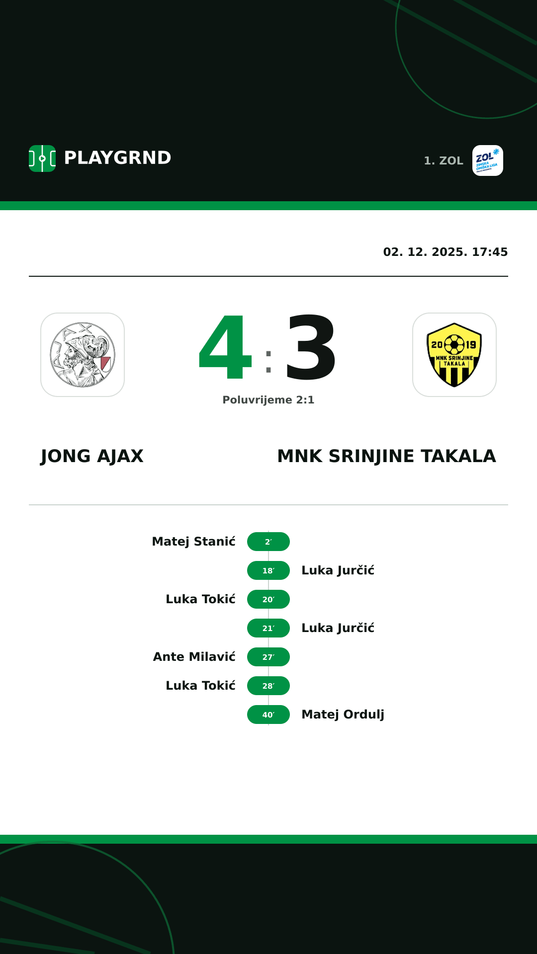 Instagram slika: Jong Ajax 4:3 MNK Srinjine Takala