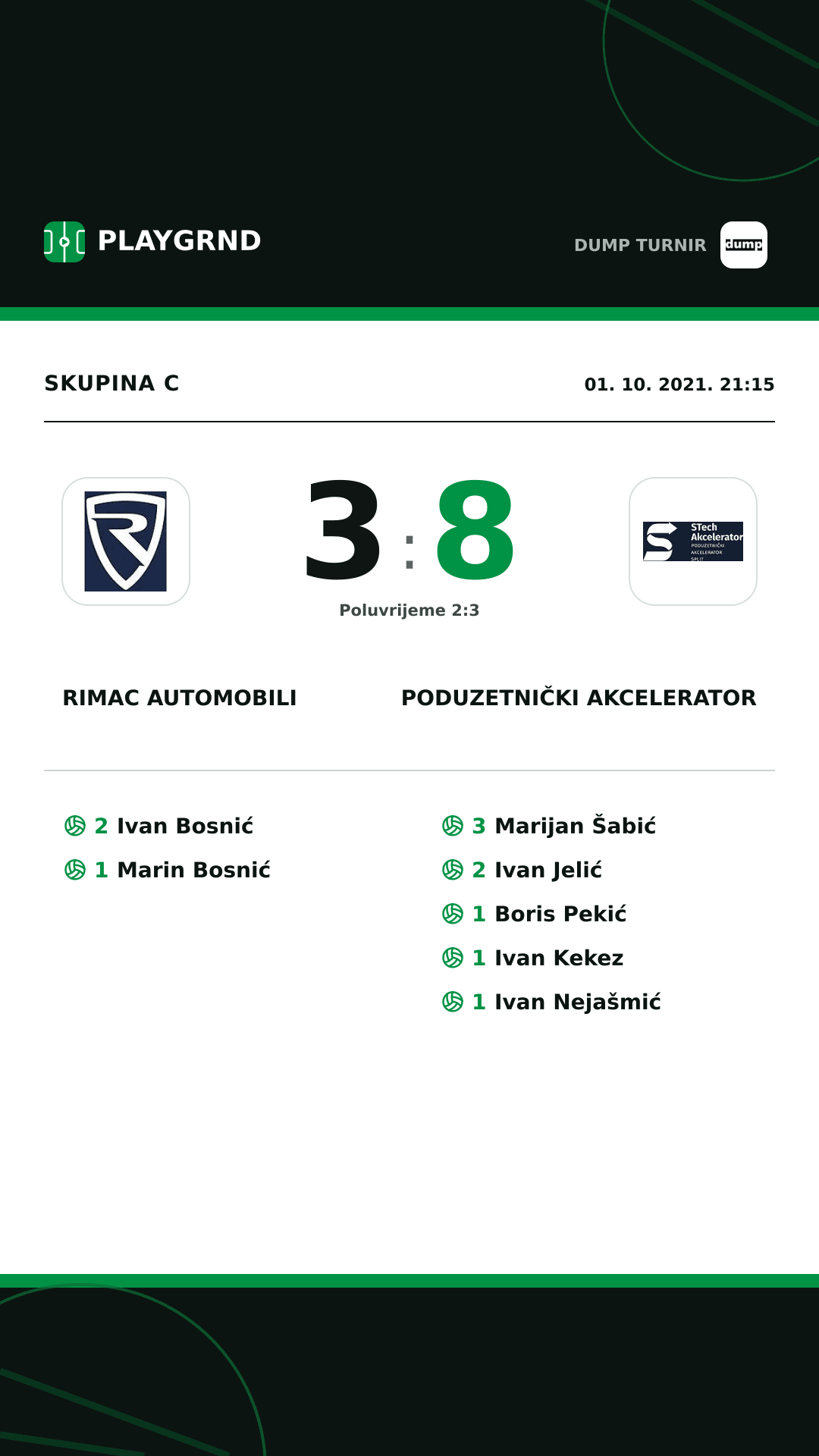 Instagram slika: Rimac Automobili 3:8 Poduzetnički akcelerator