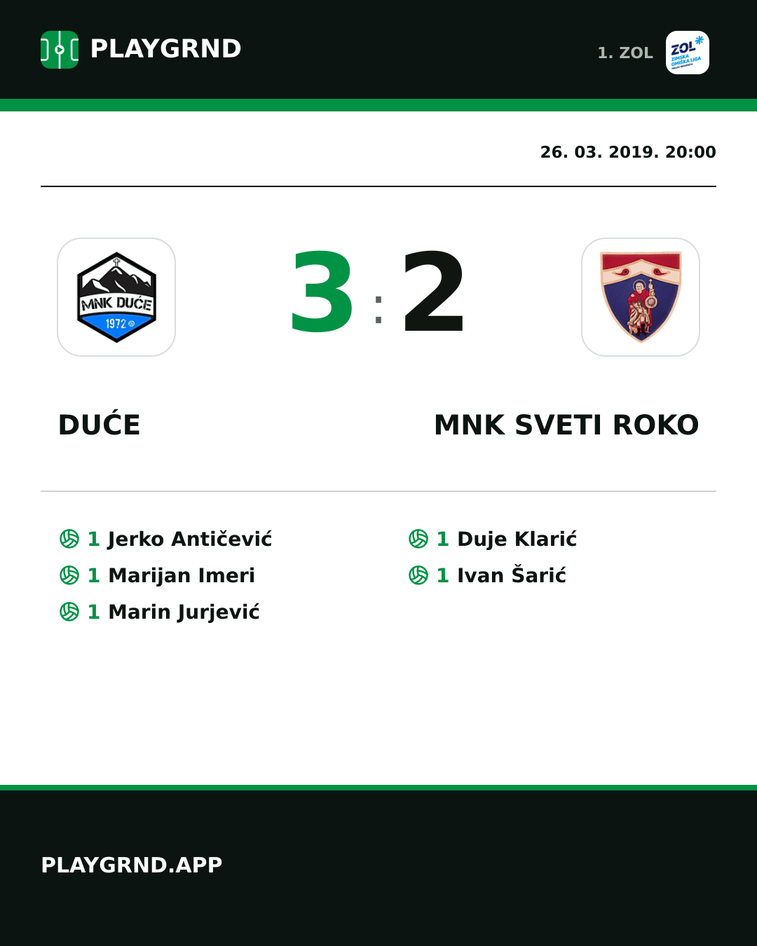 Instagram slika: Duće 3:2 MNK Sveti Roko