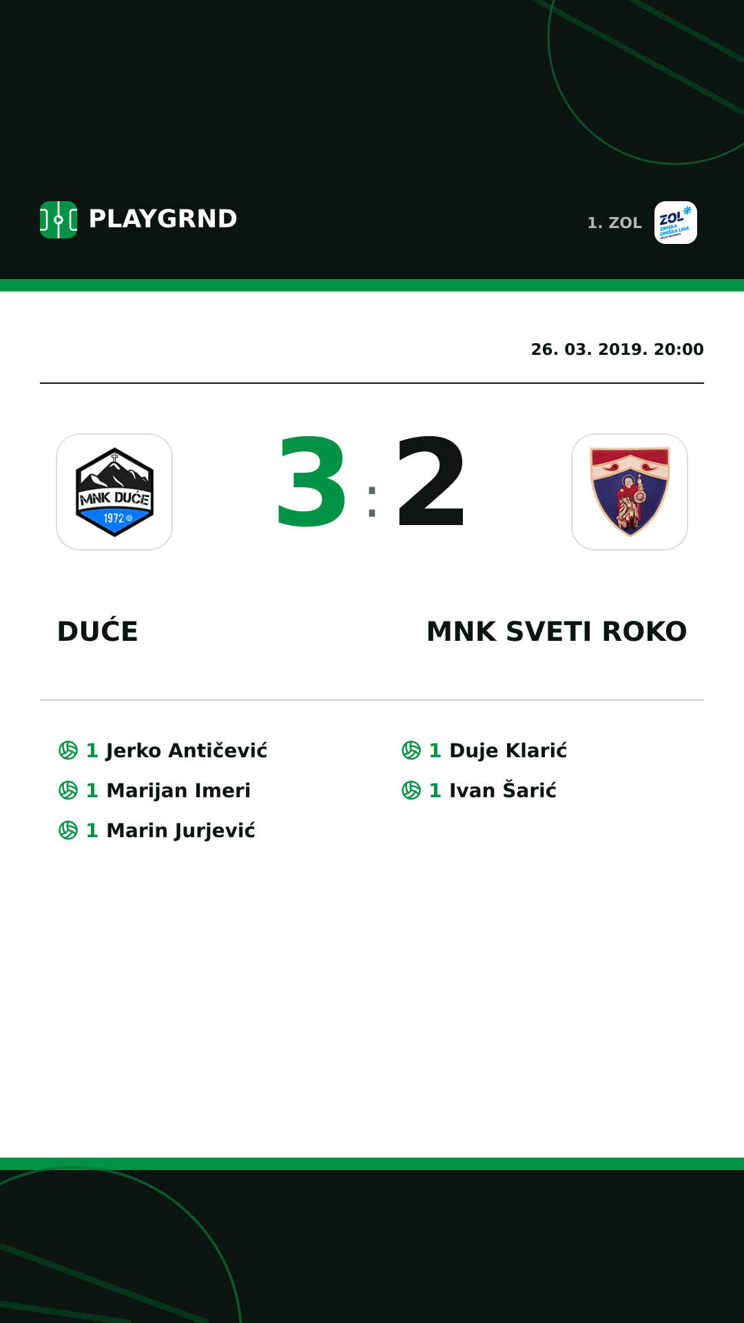 Instagram slika: Duće 3:2 MNK Sveti Roko