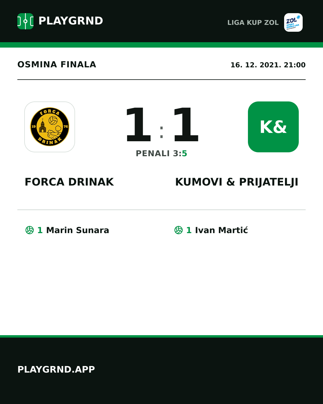 Instagram slika: Forca Drinak 1:1 Kumovi & prijatelji