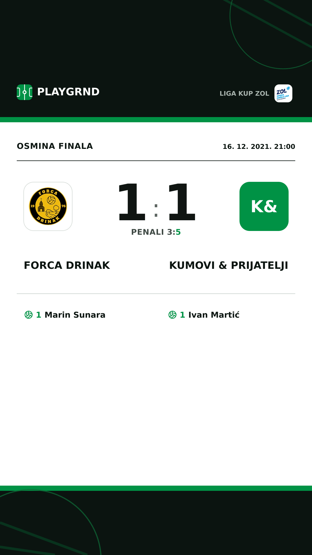 Instagram slika: Forca Drinak 1:1 Kumovi & prijatelji
