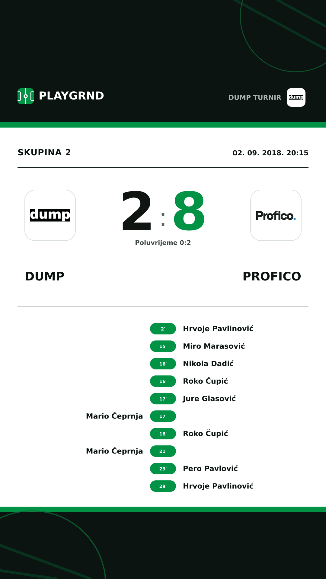 Instagram slika: DUMP 2:8 Profico