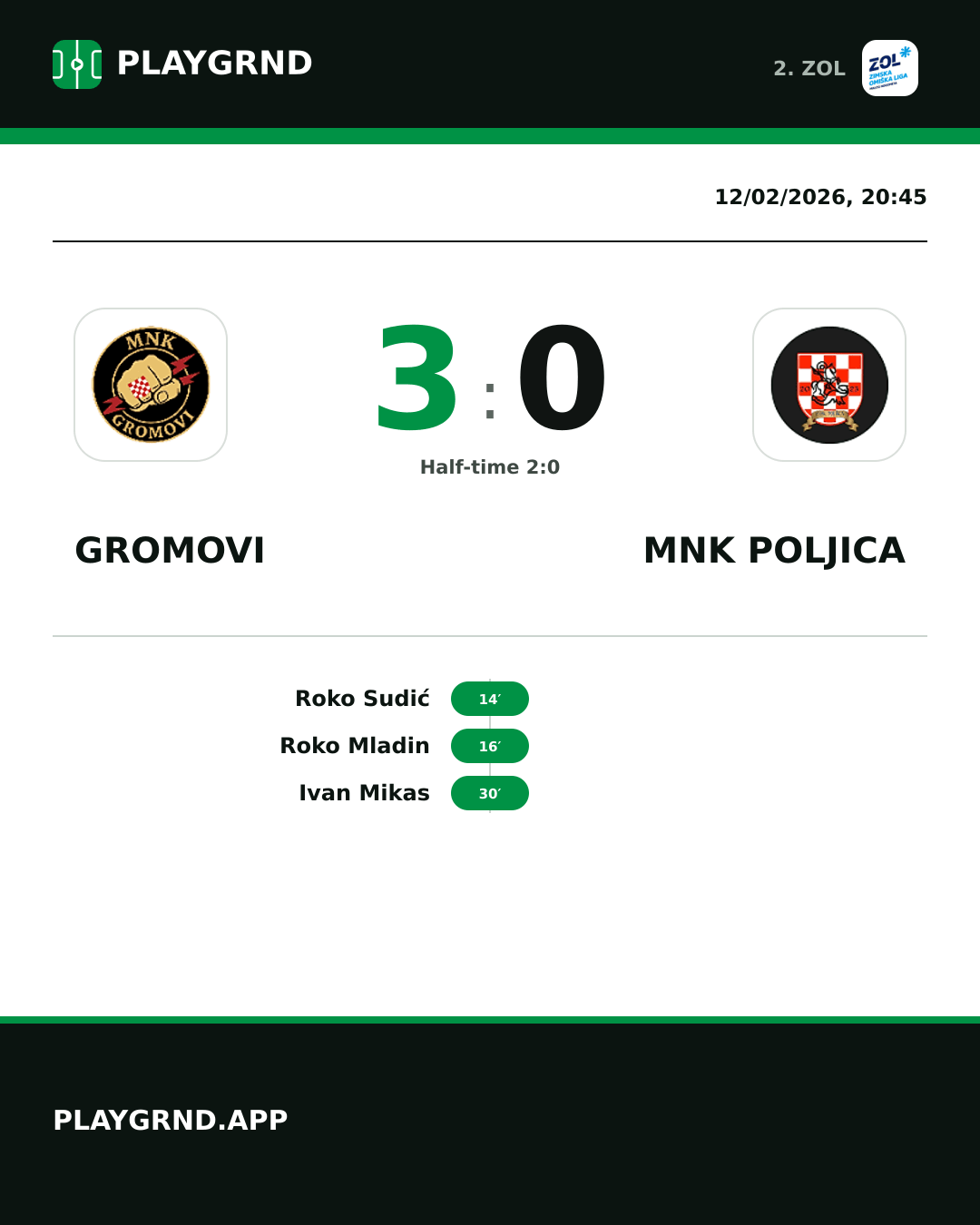 Instagram artwork: Gromovi 3:0 MNK Poljica