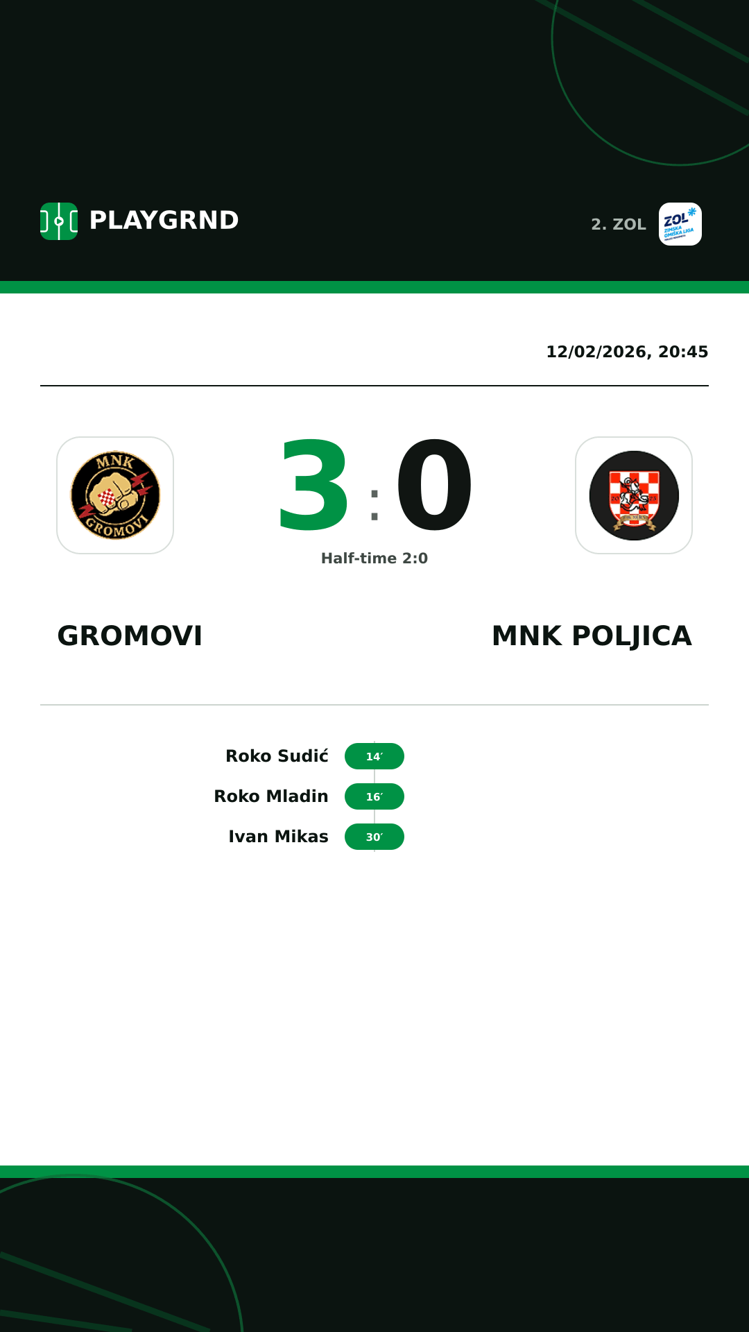 Instagram artwork: Gromovi 3:0 MNK Poljica