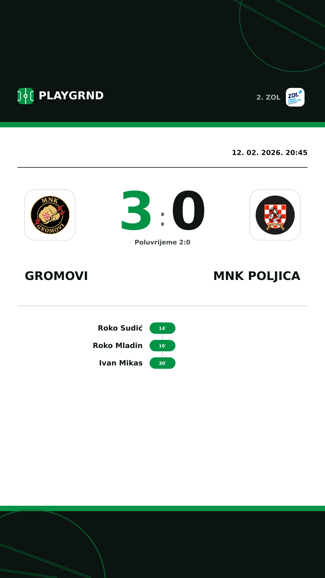 Instagram slika: Gromovi 3:0 MNK Poljica