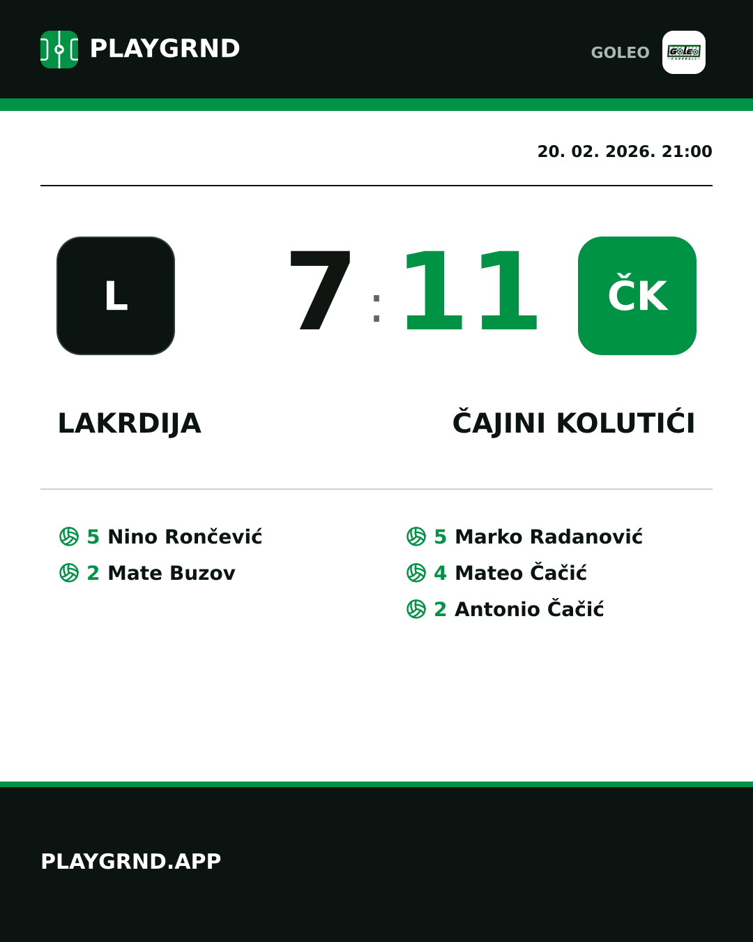 Instagram slika: Lakrdija 7:11 Čajini kolutići