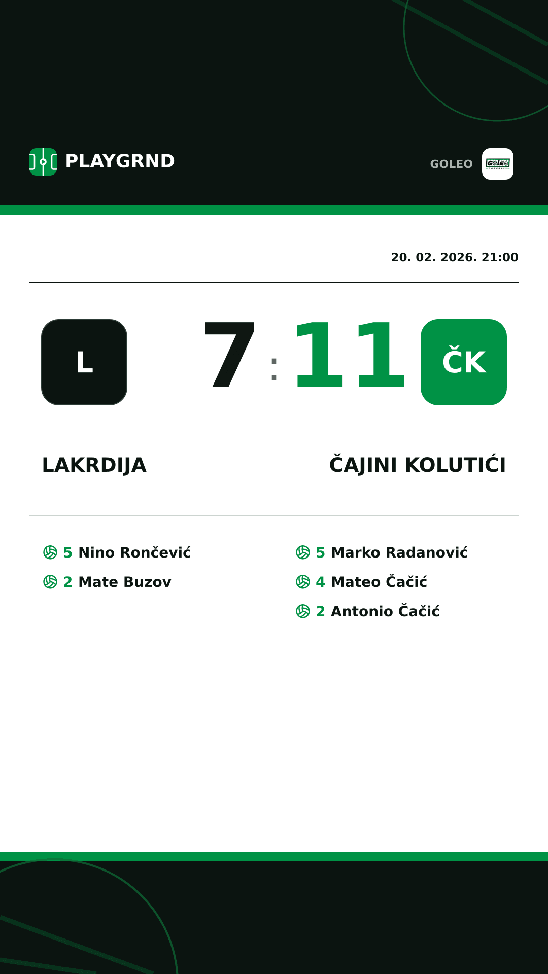 Instagram slika: Lakrdija 7:11 Čajini kolutići
