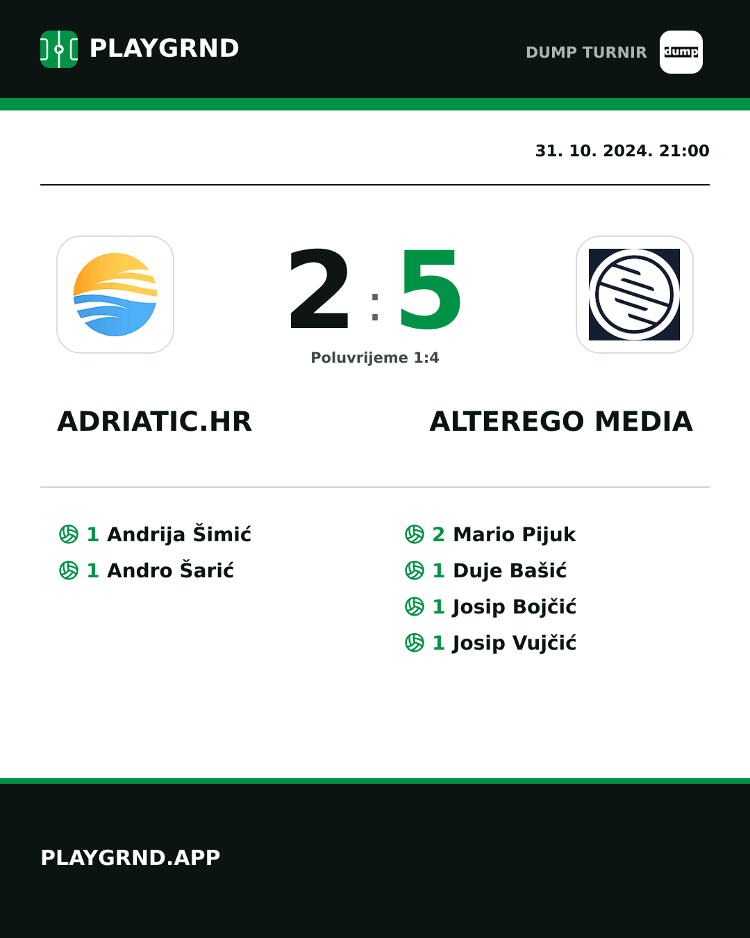 Instagram slika: Adriatic.hr 2:5 AlterEgo Media