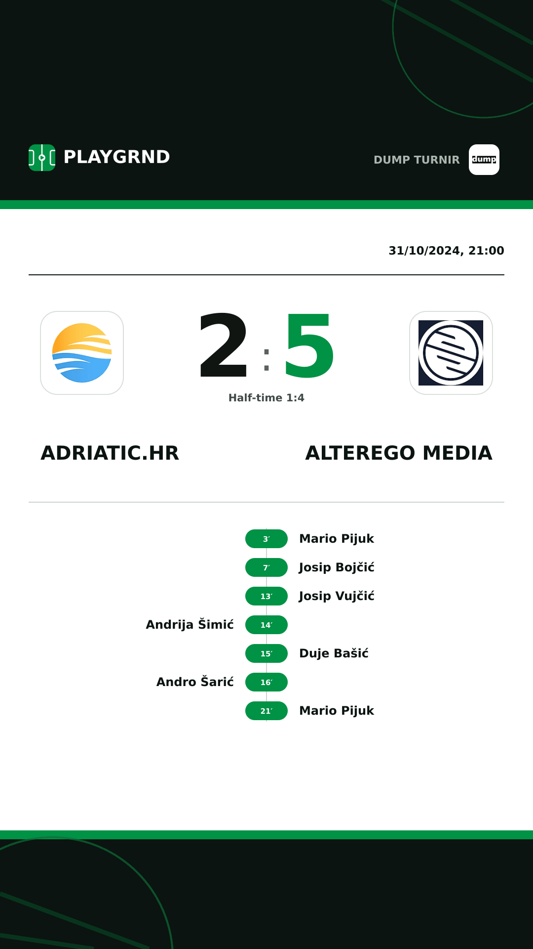 Instagram artwork: Adriatic.hr 2:5 AlterEgo Media