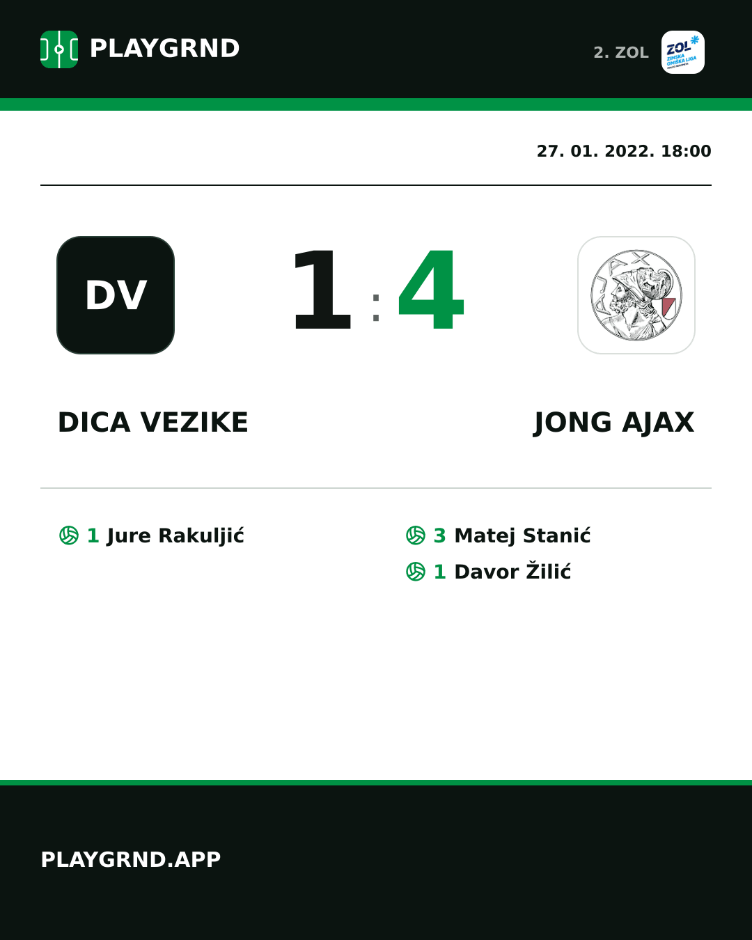 Instagram slika: Dica Vezike 1:4 Jong Ajax