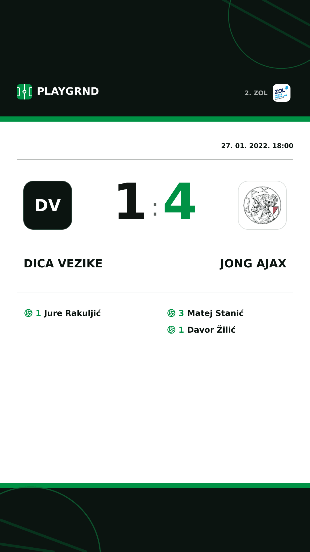 Instagram slika: Dica Vezike 1:4 Jong Ajax