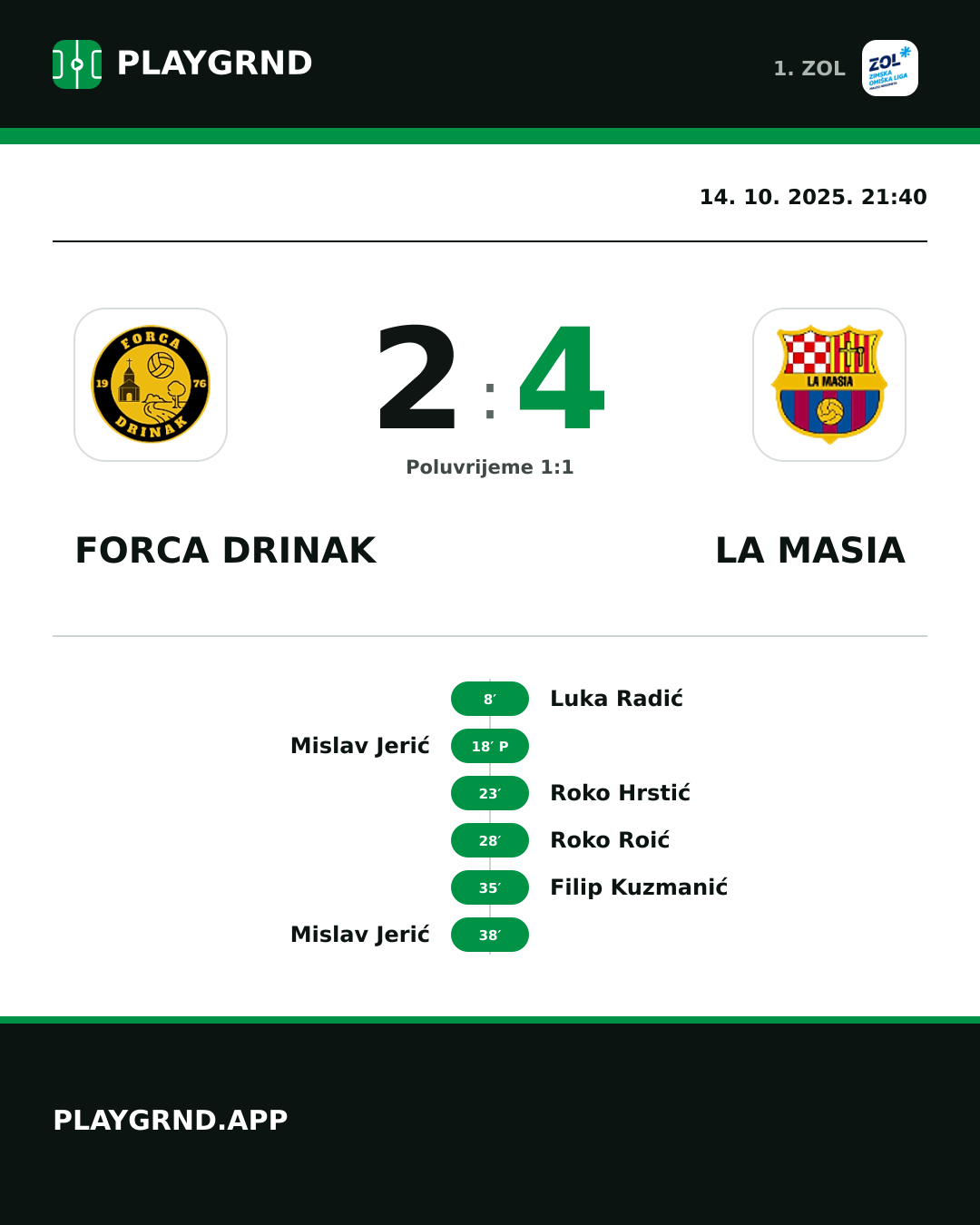 Instagram slika: Forca Drinak 2:4 La Masia