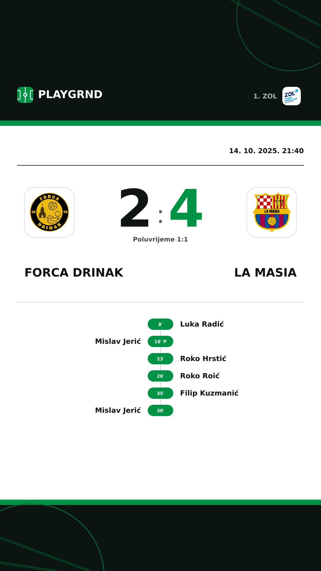 Instagram slika: Forca Drinak 2:4 La Masia