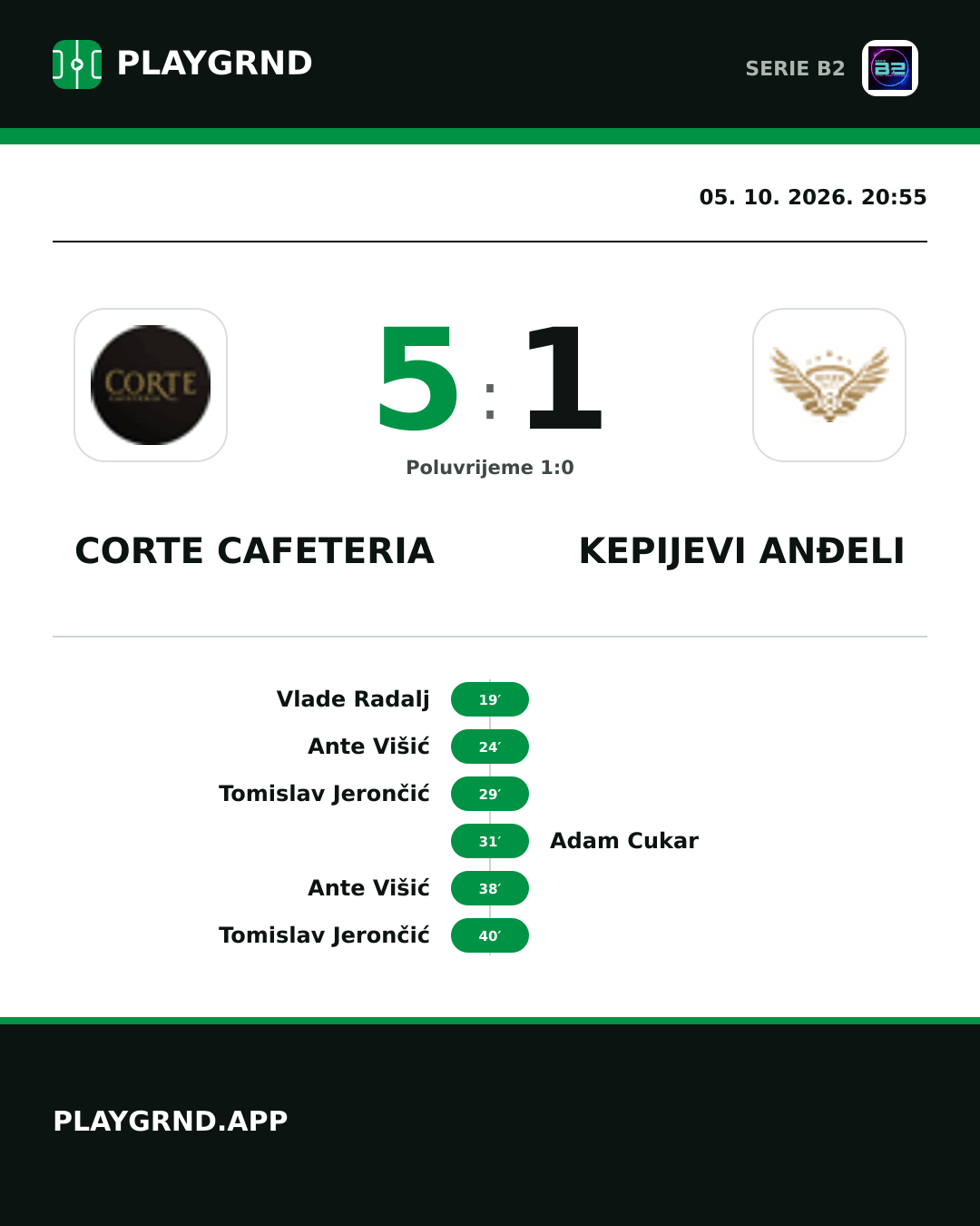 Instagram slika: Corte Cafeteria 5:1 Kepijevi Anđeli