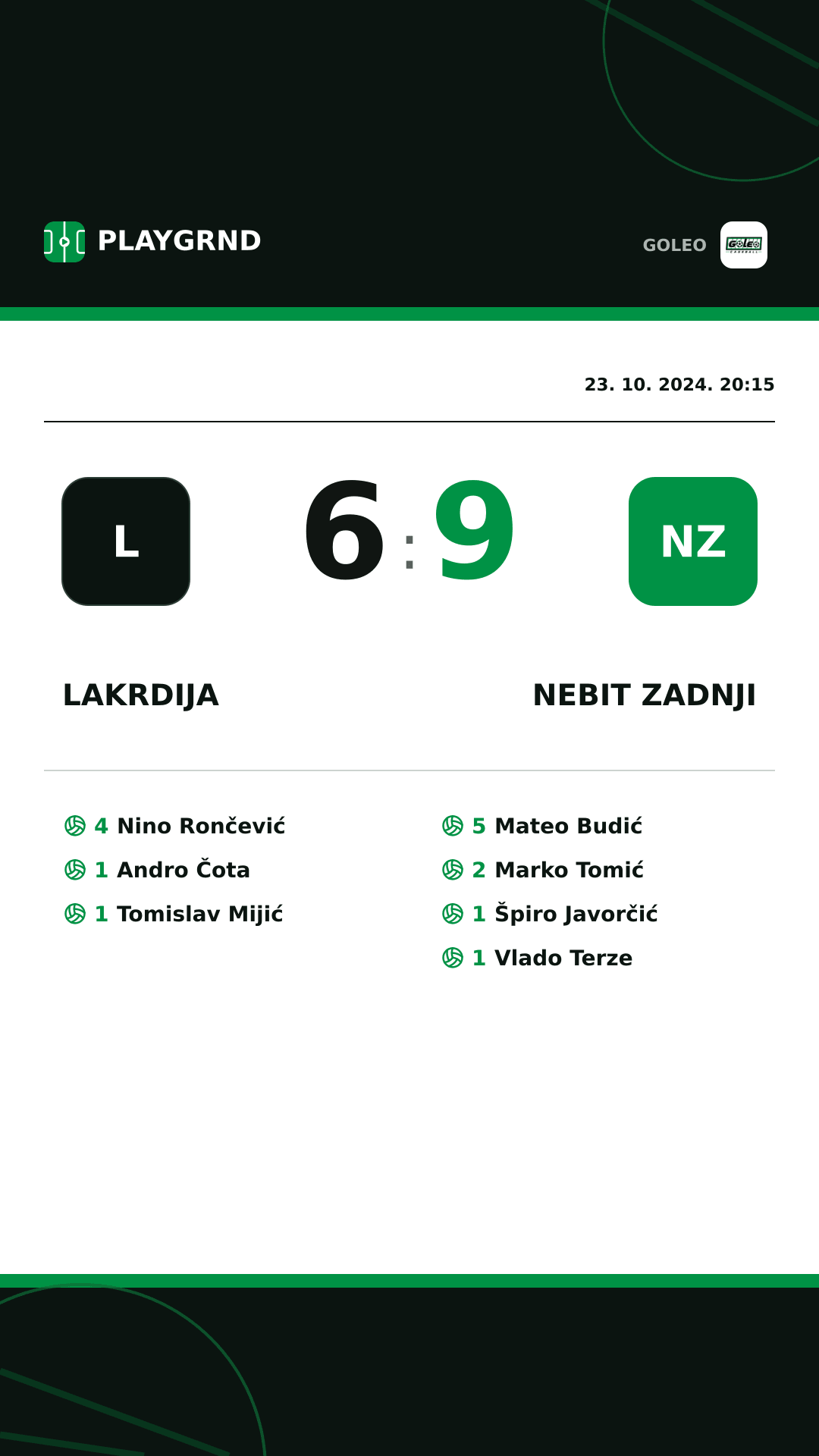 Instagram slika: Lakrdija 6:9 Nebit zadnji