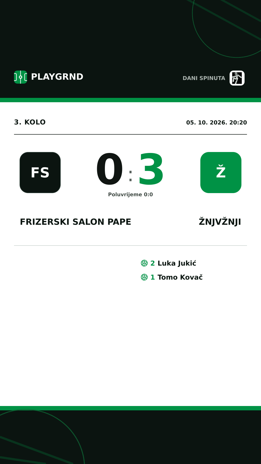Instagram slika: Frizerski salon Pape 0:3 ŽNJVŽNJI