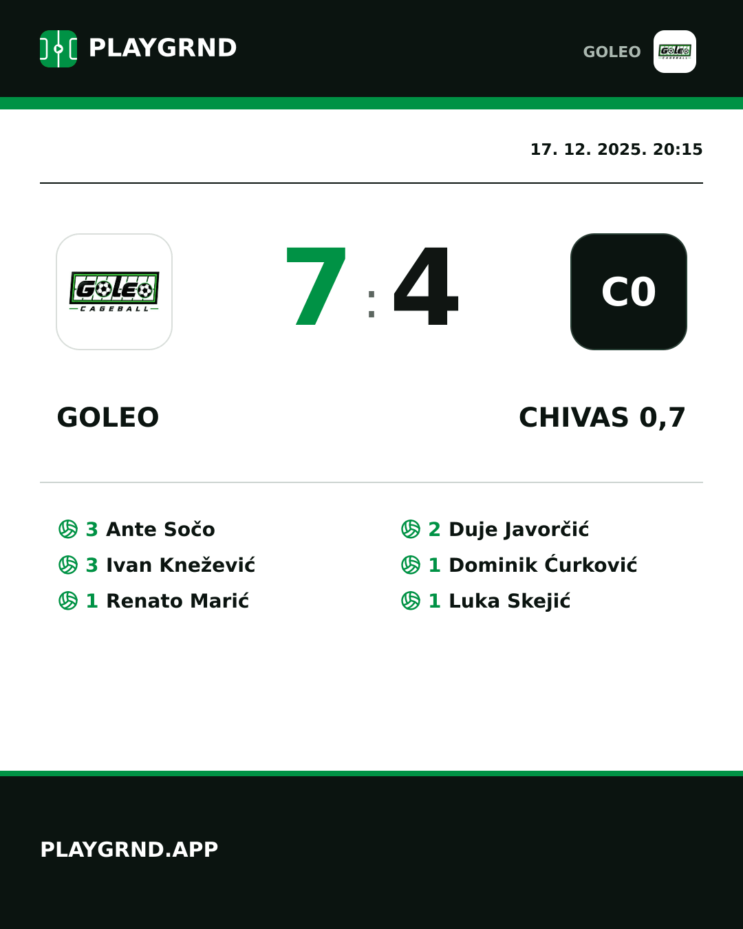 Instagram slika: Goleo 7:4 Chivas 0,7