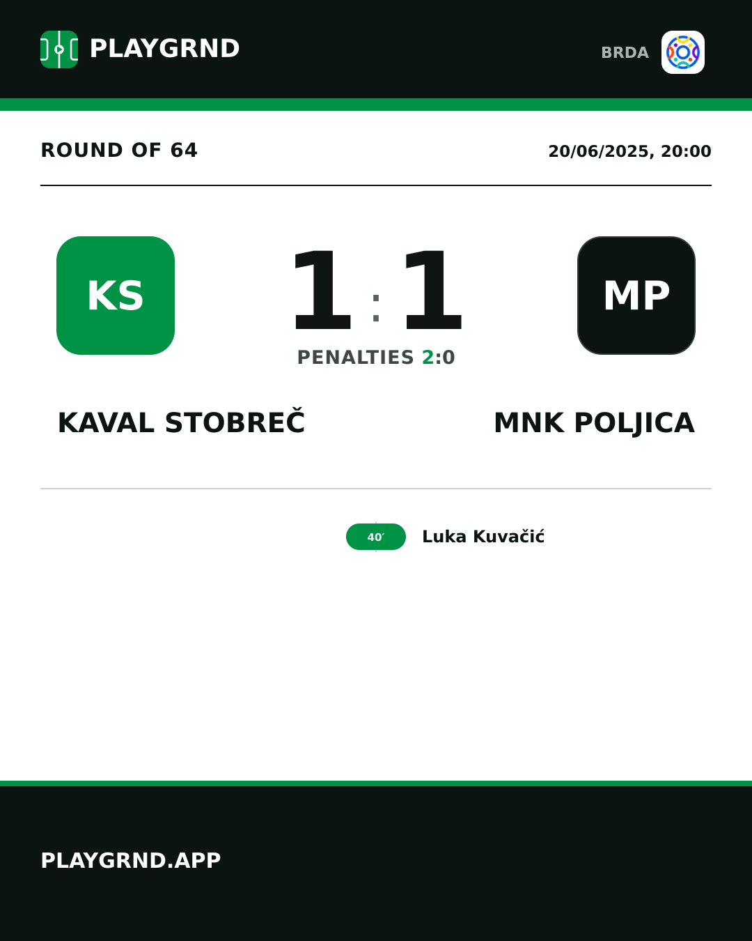 Instagram artwork: Kaval Stobreč 1:1 MNK Poljica