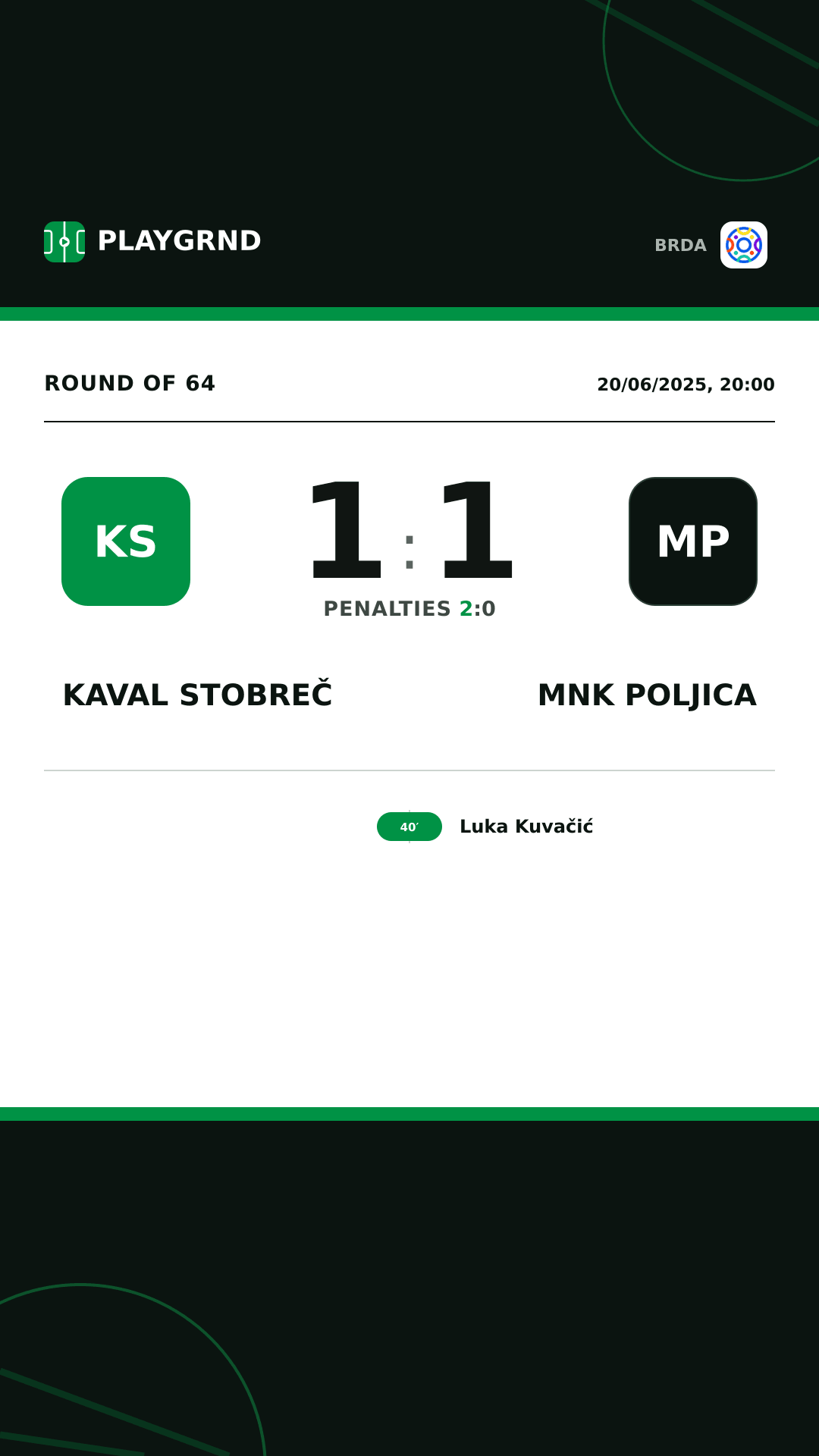 Instagram artwork: Kaval Stobreč 1:1 MNK Poljica
