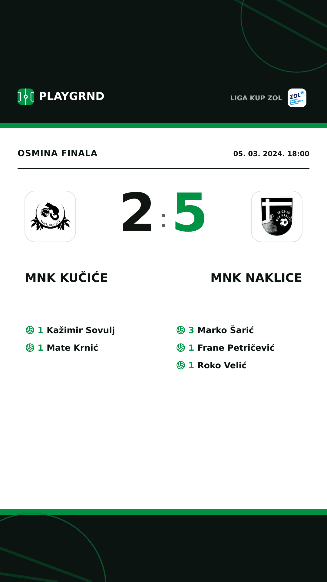 Instagram slika: MNK Kučiće 2:5 MNK Naklice