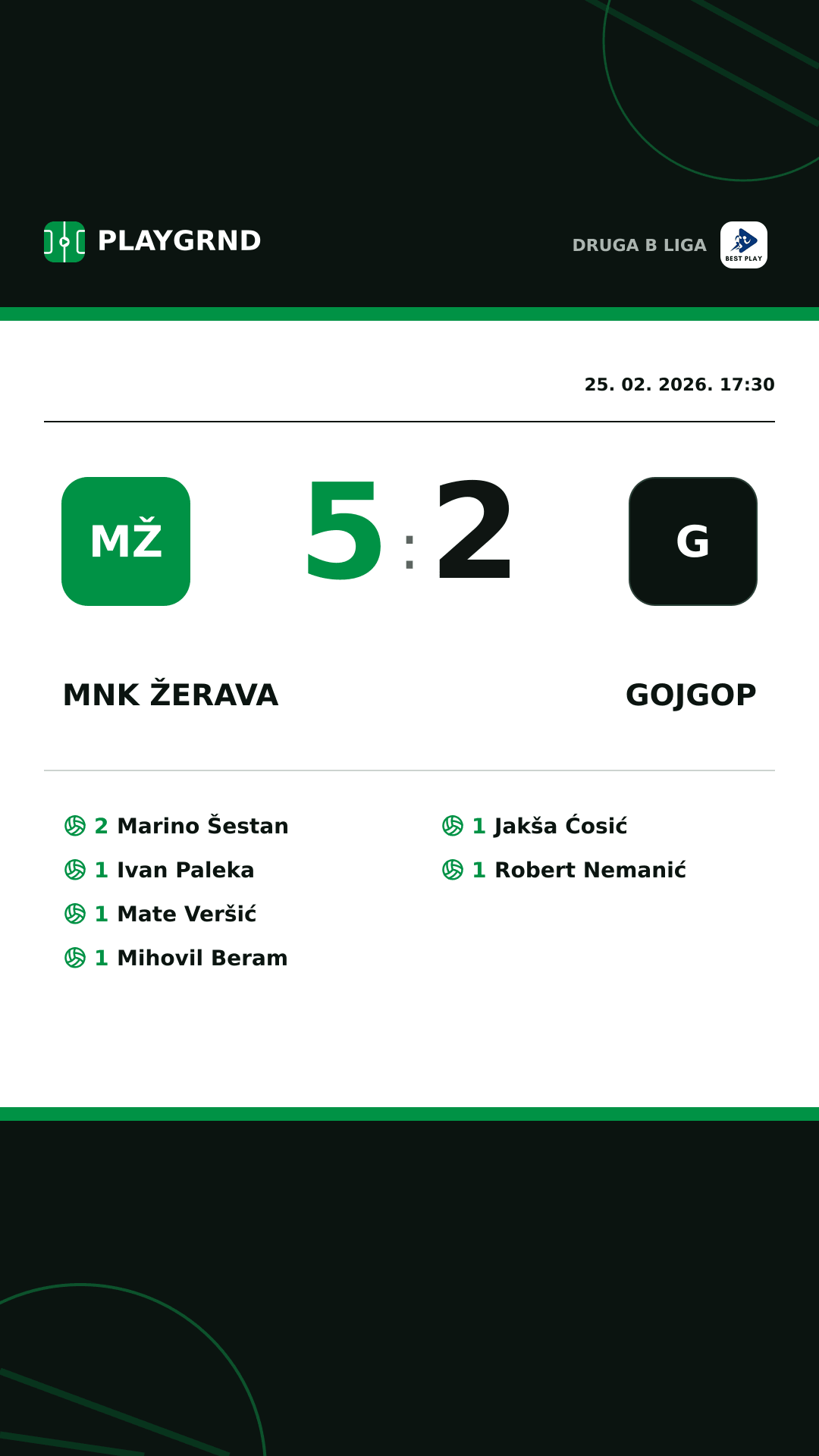 Instagram slika: MNK Žerava 5:2 Gojgop