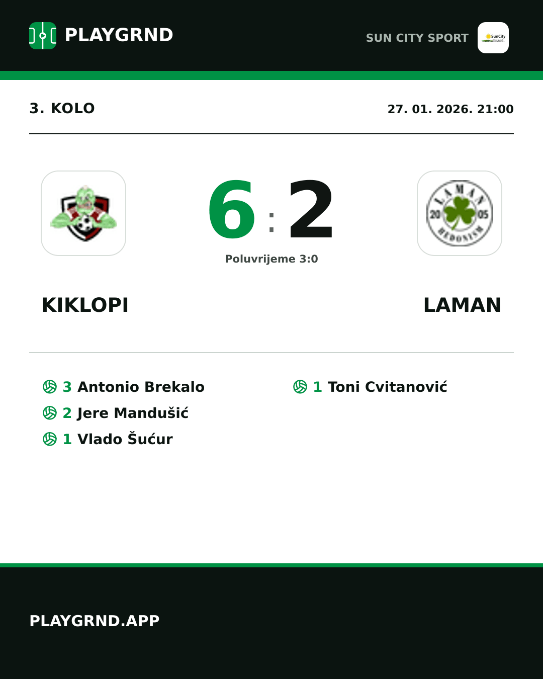 Instagram slika: Kiklopi 6:2 Laman
