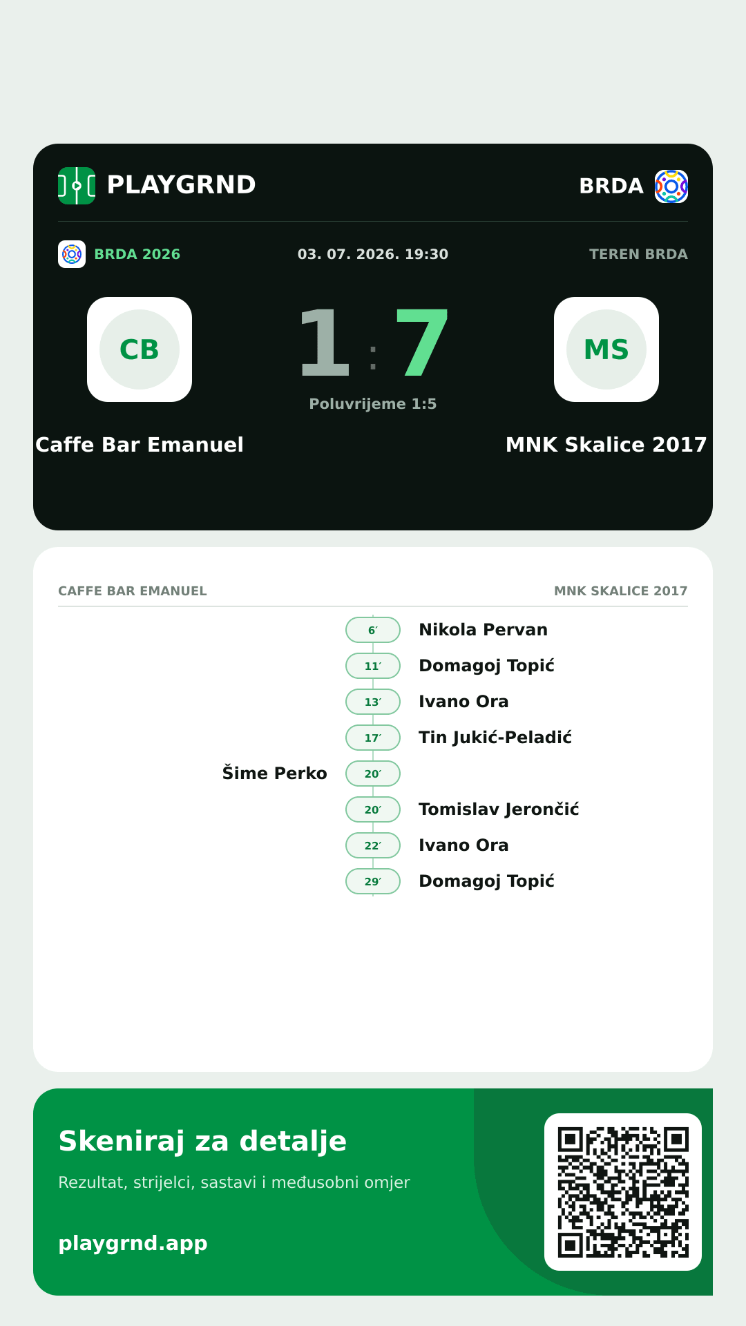 Story slika: Caffe Bar Emanuel 1:7 MNK Skalice 2017