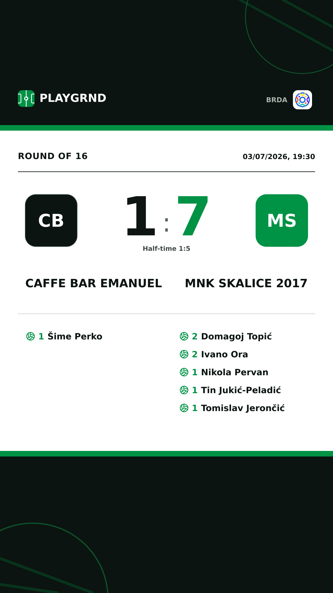 Instagram artwork: Caffe Bar Emanuel 1:7 MNK Skalice 2017