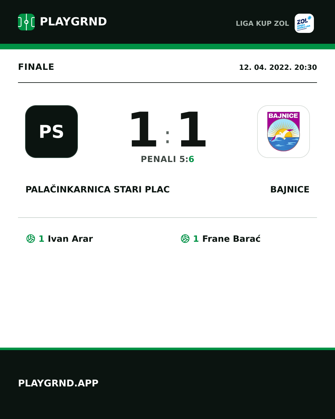 Instagram slika: Palačinkarnica Stari plac 1:1 Bajnice