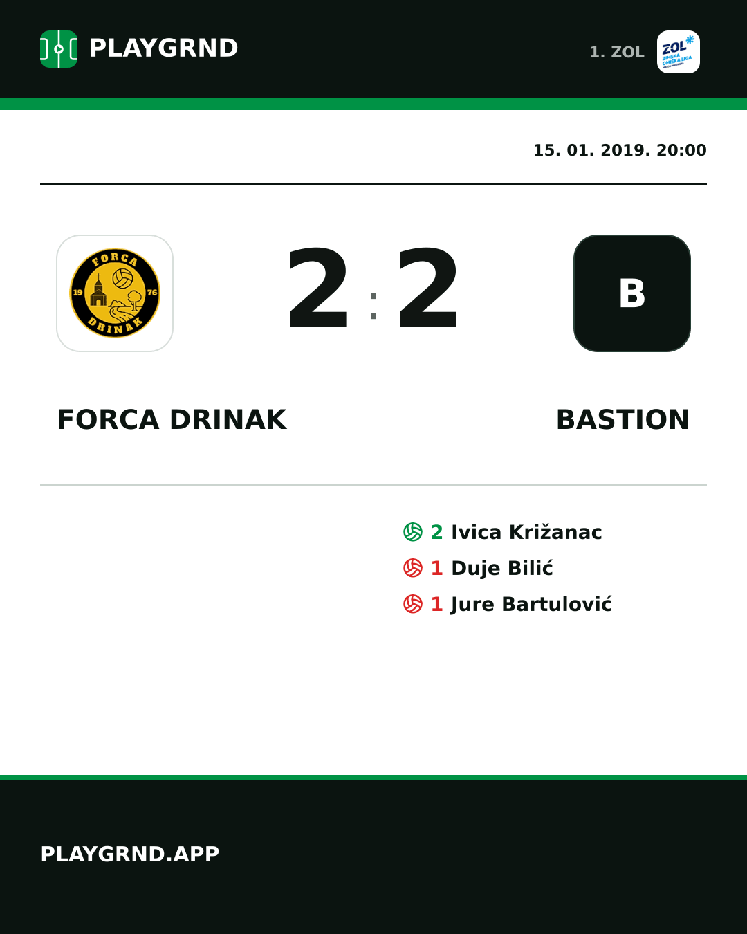 Instagram slika: Forca Drinak 2:2 Bastion